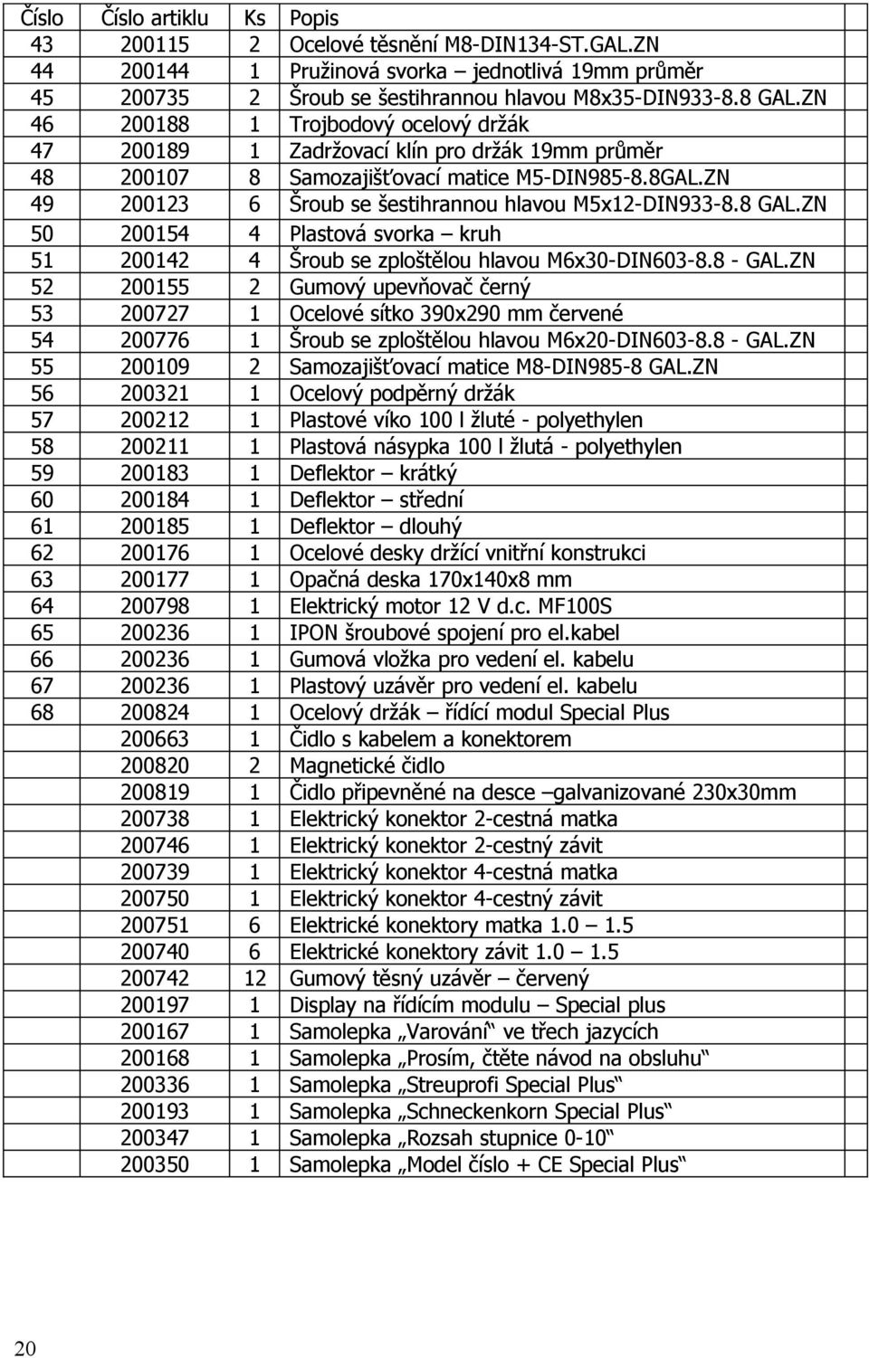 ZN 49 200123 6 Šroub se šestihrannou hlavou M5x12-DIN933-8.8 GAL.ZN 50 200154 4 Plastová svorka kruh 51 200142 4 Šroub se zploštělou hlavou M6x30-DIN603-8.8 - GAL.