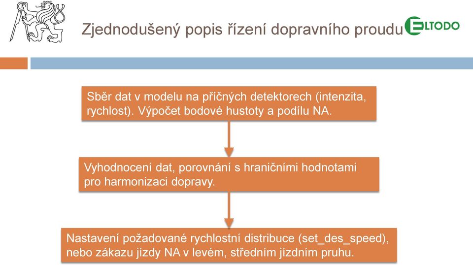 Vyhodnocení dat, porovnání s hraničními hodnotami pro harmonizaci dopravy.