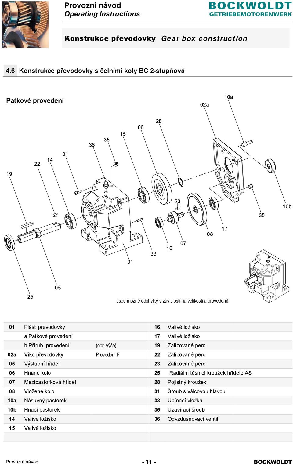 provedení! 01 Plášť převodovky 16 Valivé ložisko a Patkové provedení 17 Valivé ložisko b Přírub. provedení (obr.