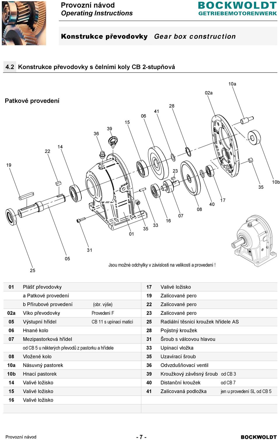 provedení! 01 Plášť převodovky 17 Valivé ložisko a Patkové provedení 19 Zalícované pero b Přírubové provedení (obr.