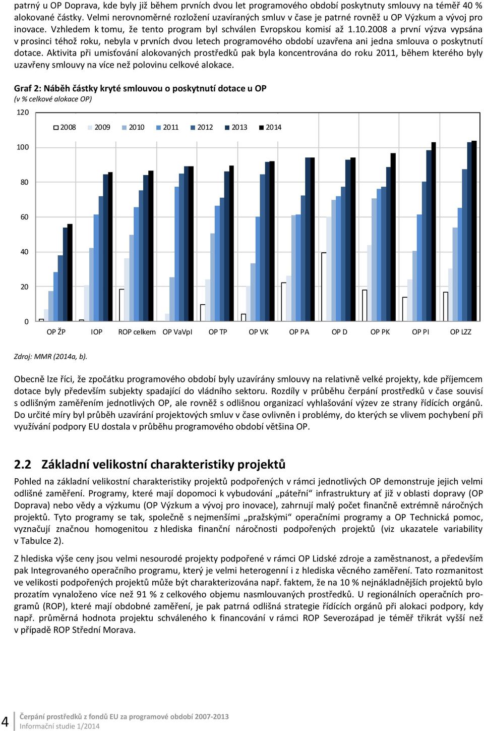 2008 a první výzva vypsána v prosinci téhož roku, nebyla v prvních dvou letech programového období uzavřena ani jedna smlouva o poskytnutí dotace.