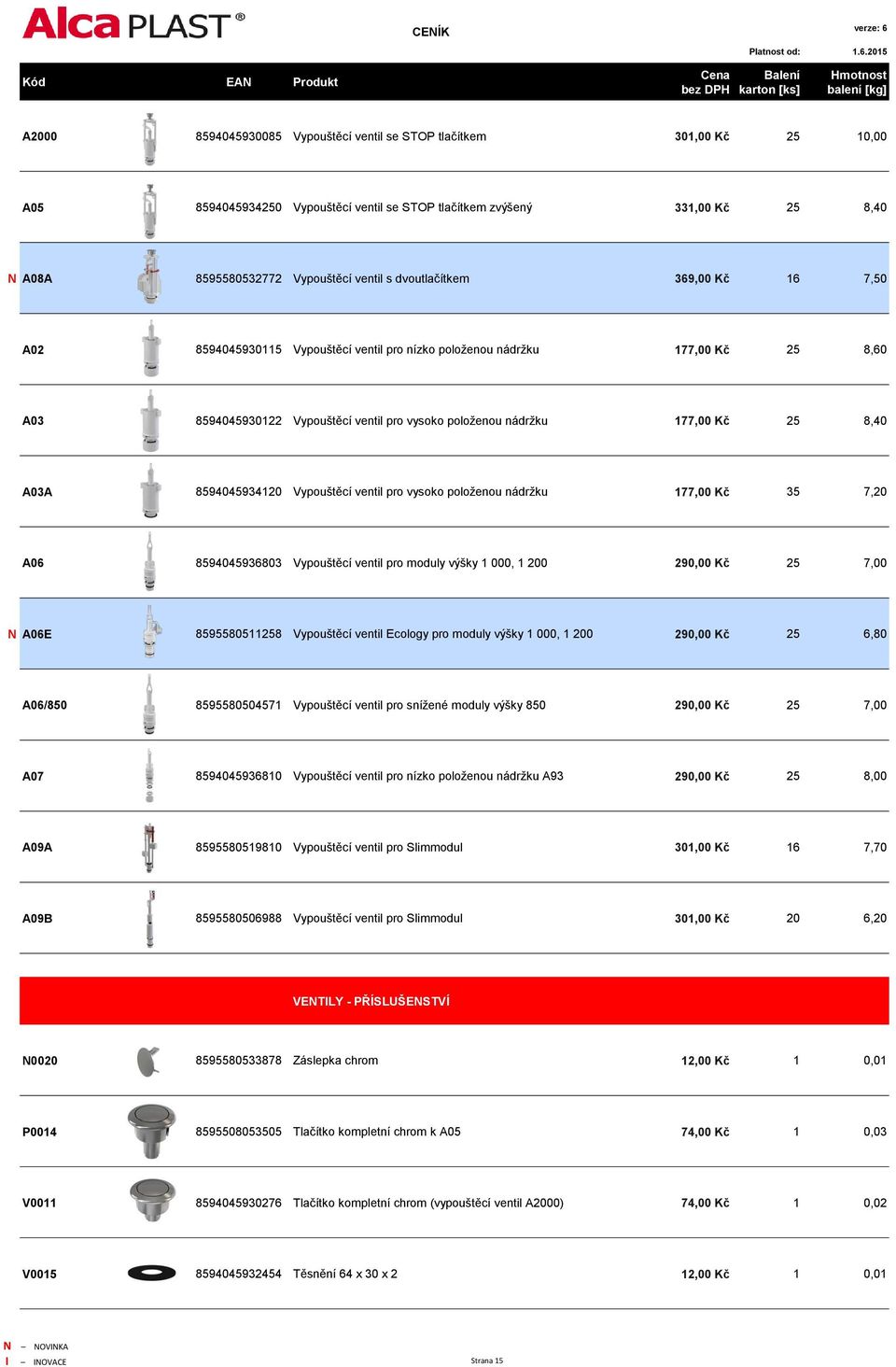 A03A 8594045934120 Vypouštěcí ventil pro vysoko položenou nádržku 177,00 Kč 35 7,20 A06 8594045936803 Vypouštěcí ventil pro moduly výšky 1 000, 1 200 290,00 Kč 25 7,00 N A06E 8595580511258 Vypouštěcí