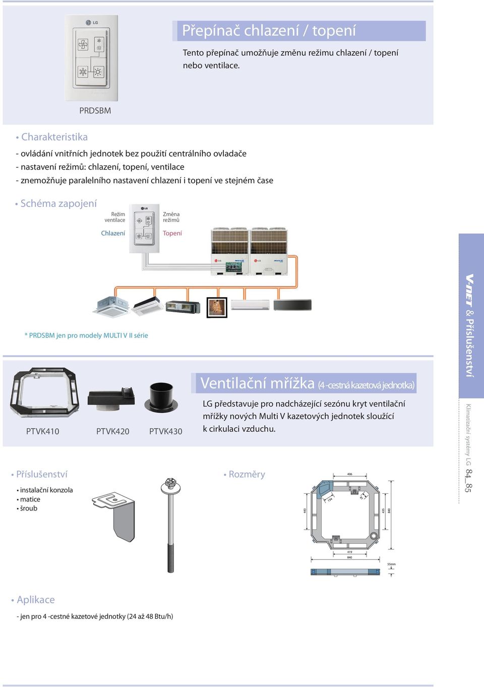 stejném čase Schéma zapojení Režim ventilace Chlazení Změna režimů Topení * PRDSBM jen pro modely MULTI V II série Ventilační mřížka (4 -cestná kazetová jednotka) & Příslušenství PTVK410