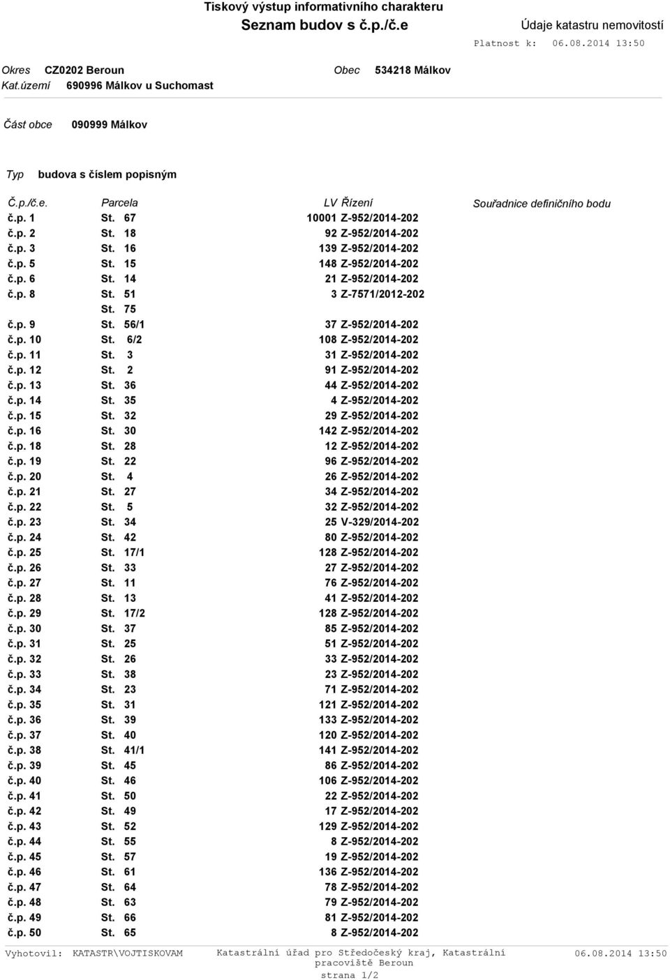 p. 15 č.p. 16 č.p. 18 č.p. 19 č.p. 20 č.p. 21 č.p. 22 č.p. 23 č.p. 24 č.p. 25 č.p. 26 č.p. 27 č.p. 28 č.p. 29 č.p. 30 č.p. 31 č.p. 32 č.p. 33 č.p. 34 č.p. 35 č.p. 36 č.p. 37 č.p. 38 č.p. 39 č.p. 40 č.