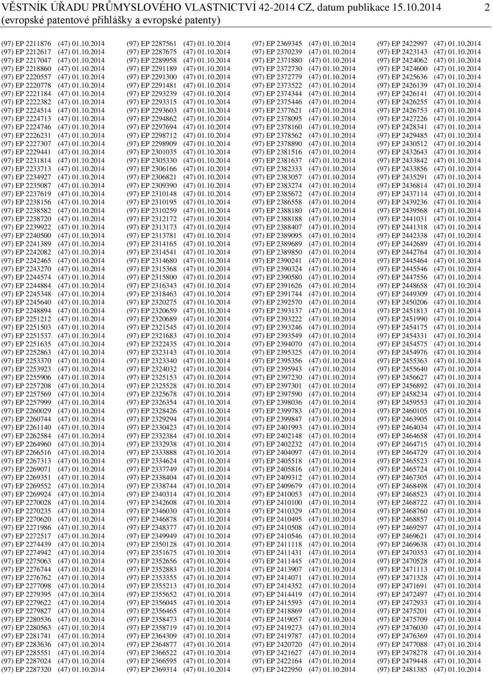 10.2014 (97) EP 2224746 (47) 01.10.2014 (97) EP 2226231 (47) 01.10.2014 (97) EP 2227307 (47) 01.10.2014 (97) EP 2229441 (47) 01.10.2014 (97) EP 2231814 (47) 01.10.2014 (97) EP 2233713 (47) 01.10.2014 (97) EP 2234927 (47) 01.
