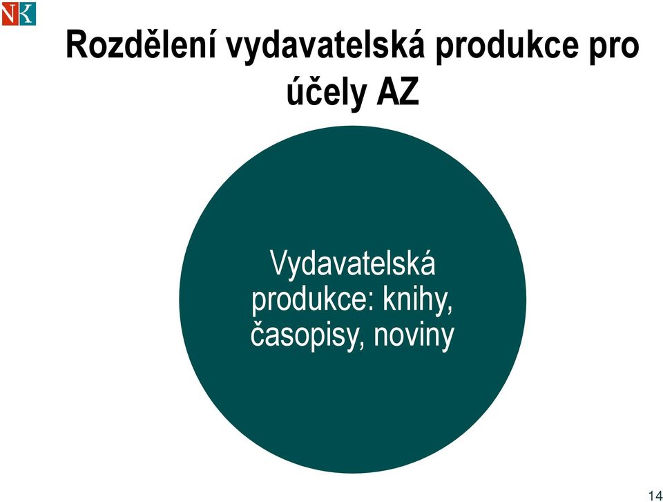 Vydavatelská produkce: