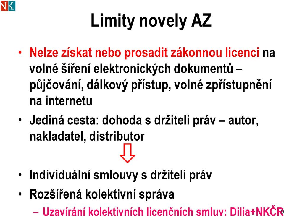 Jediná cesta: dohoda s držiteli práv autor, nakladatel, distributor Individuální