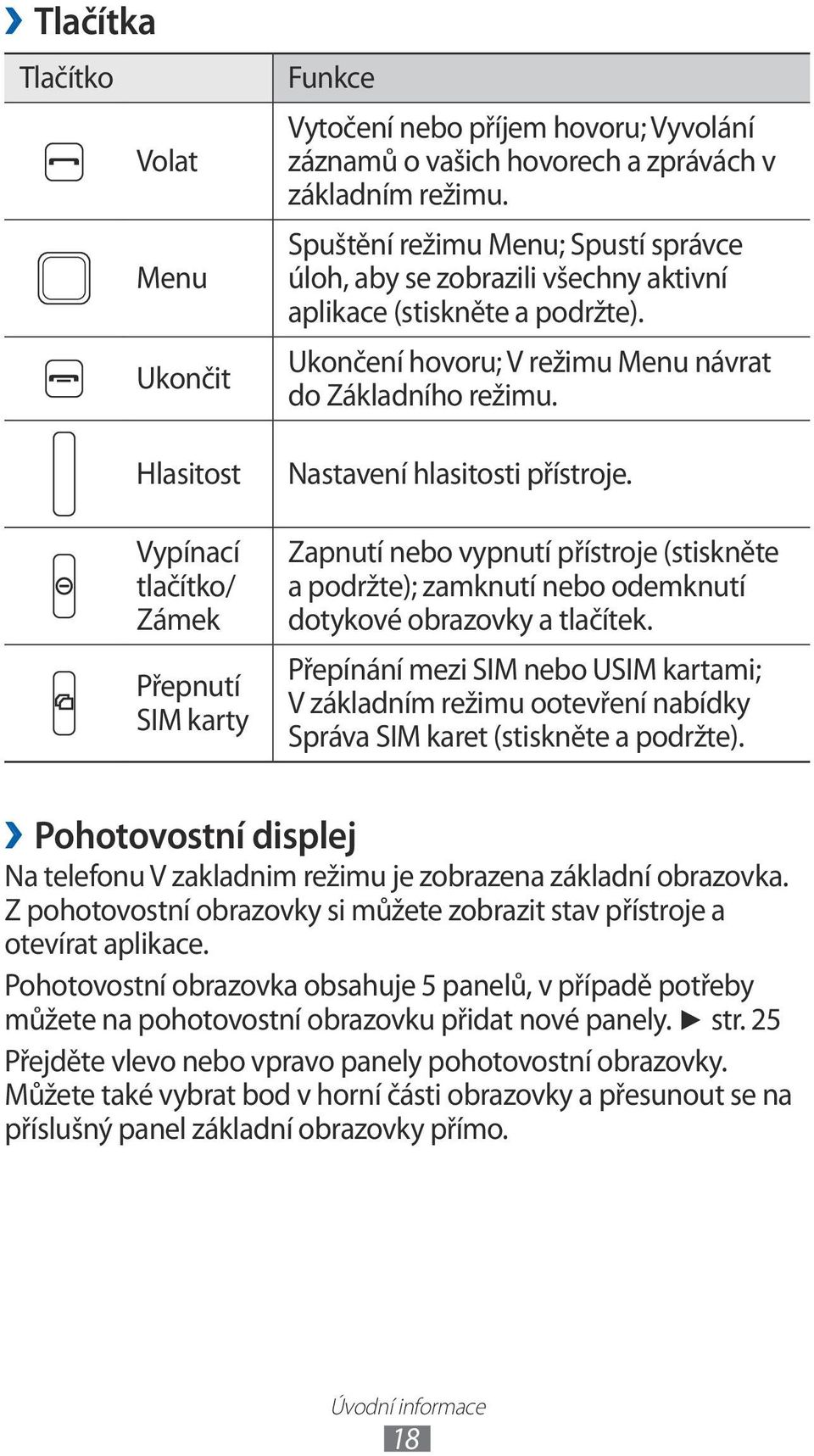 Zapnutí nebo vypnutí přístroje (stiskněte a podržte); zamknutí nebo odemknutí dotykové obrazovky a tlačítek.