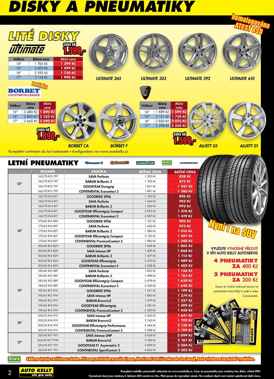 Velikost Běžná 15" 2 480 Kč 1 890 Kč 16" 2 825 Kč 2 250 Kč 17" 3 660 Kč 2 490 Kč od 1.890,- borbet CA borbet f Kompletní sortiment alu kol naleznete v konfigurátoru na www.autokelly.cz.