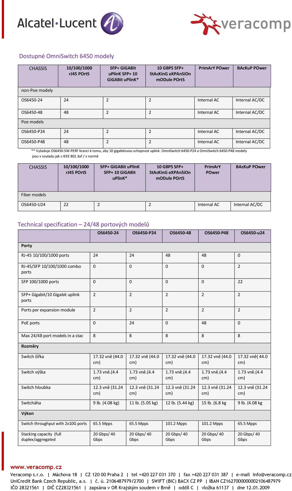 Vyžaduje OS6450-SW-PERF licenci k tomu, aby 10 gigabitovou schopnost uplink. OmniSwitch 6450-P24 a OmniSwitch 6450-P48 modely jsou v souladu jak s IEEE 802.