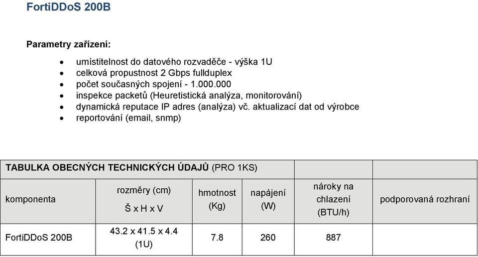 aktualizací dat od výrobce reportování (email, snmp) TABULKA OBECNÝCH TECHNICKÝCH ÚDAJŮ (PRO 1KS) komponenta FortiDDoS 200B