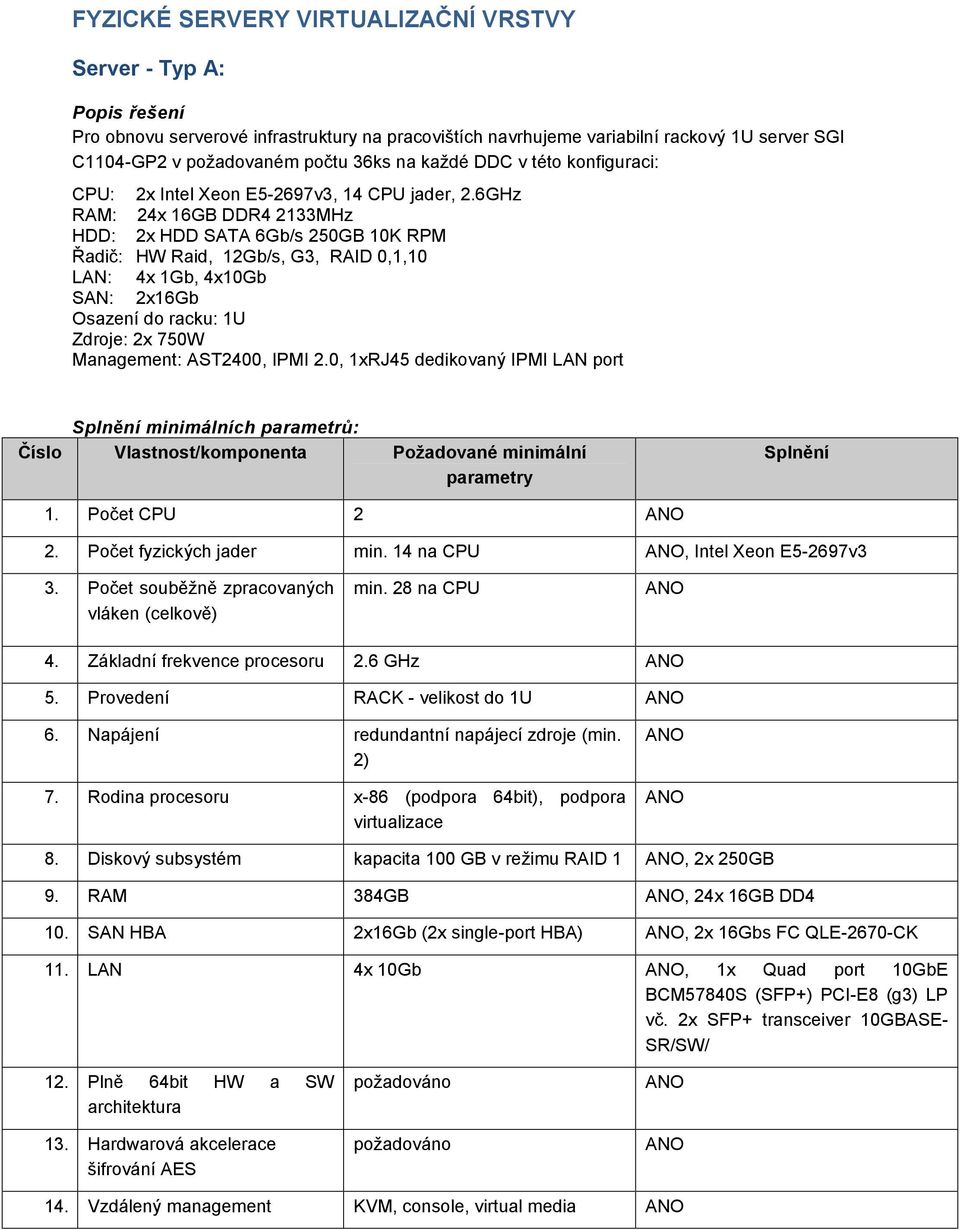 6GHz RAM: 24x 16GB DDR4 2133MHz HDD: 2x HDD SATA 6Gb/s 250GB 10K RPM Řadič: HW Raid, 12Gb/s, G3, RAID 0,1,10 LAN: 4x 1Gb, 4x10Gb SAN: 2x16Gb Osazení do racku: 1U Zdroje: 2x 750W Management: AST2400,