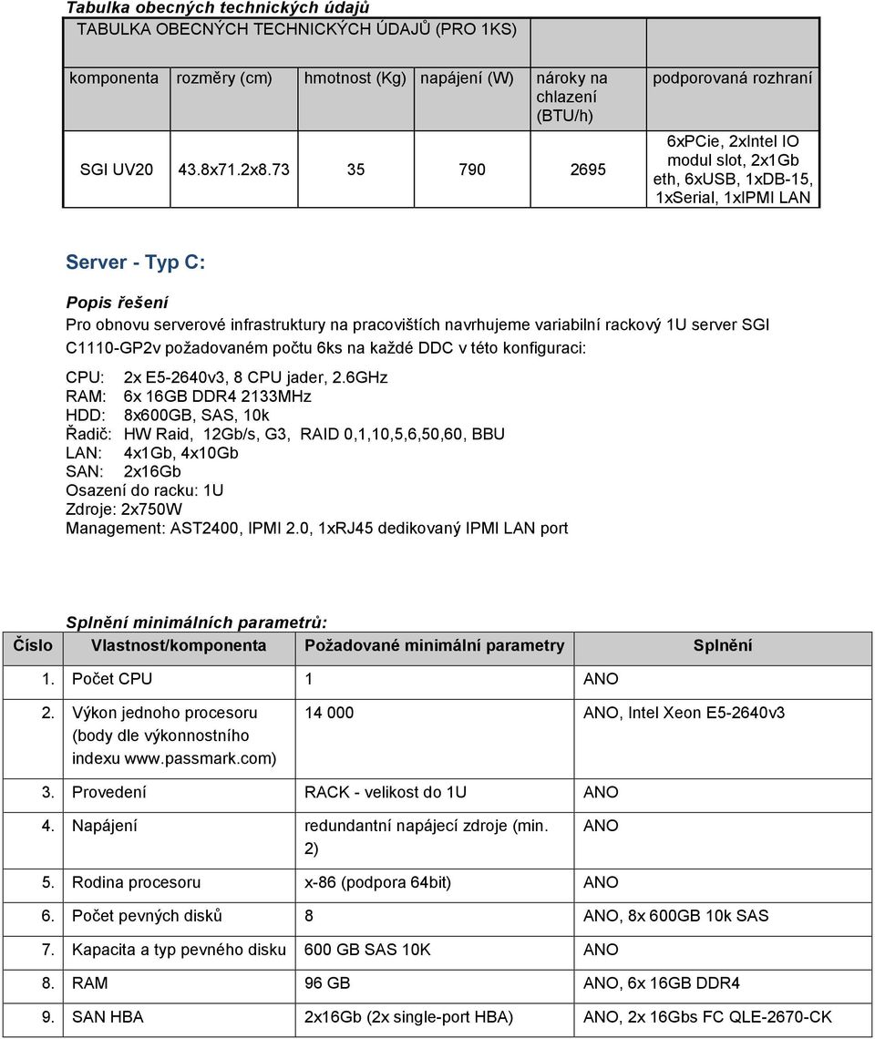 infrastruktury na pracovištích navrhujeme variabilní rackový 1U server SGI C1110-GP2v požadovaném počtu 6ks na každé DDC v této konfiguraci: CPU: 2x E5-2640v3, 8 CPU jader, 2.