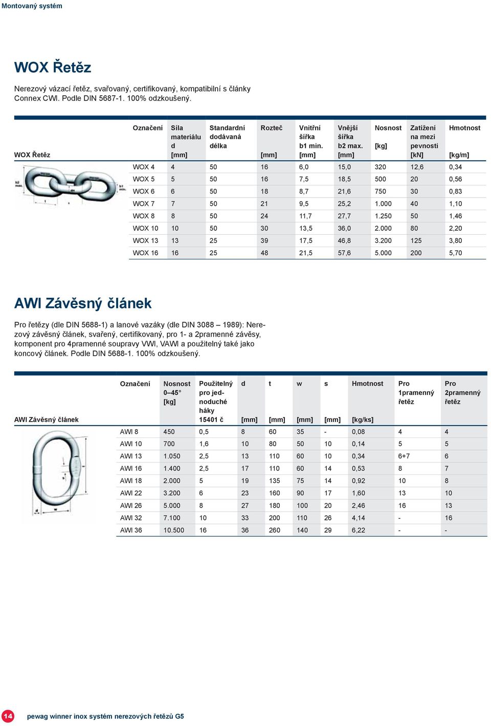 Nosnost [kg] Zatížení na mezi pevnosti [kn] WOX 4 4 50 16 6,0 15,0 320 12,6 0,34 WOX 5 5 50 16 7,5 18,5 500 20 0,56 WOX 6 6 50 18 8,7 21,6 750 30 0,83 WOX 7 7 50 21 9,5 25,2 1.