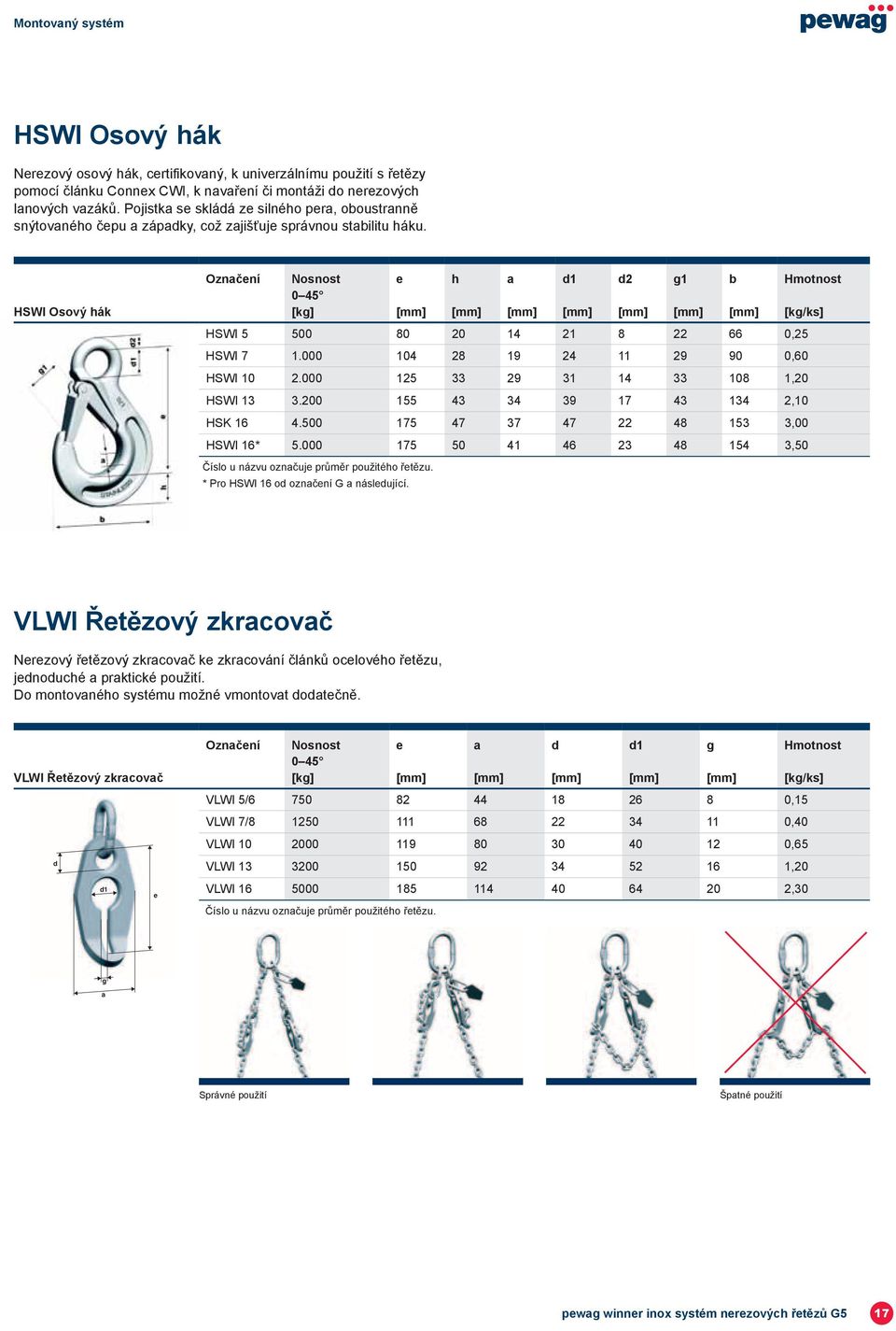 HSWI Osový hák Označení Nosnost 0 45 [kg] e h a d1 d2 g1 b Hmotnost [kg/ks] HSWI 5 500 80 20 14 21 8 22 66 0,25 HSWI 7 1.000 104 28 19 24 11 29 90 0,60 HSWI 10 2.