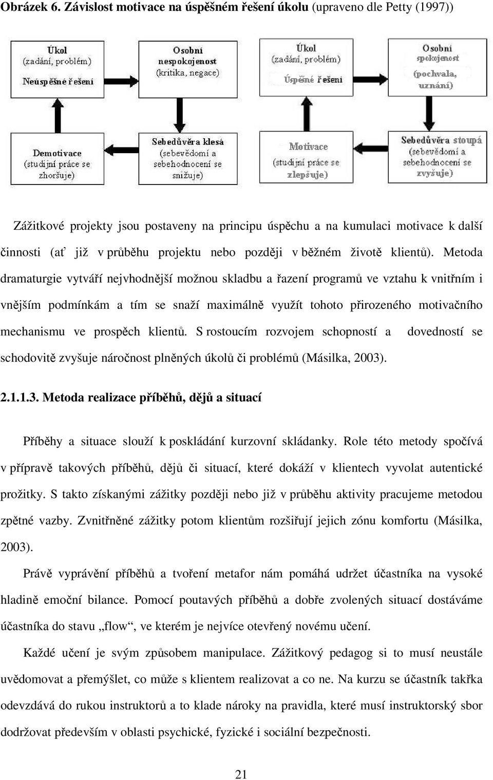 později v běžném životě klientů).