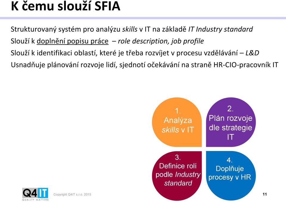 Usnadňuje plánování rozvoje lidí, sjednotí očekávání na straně HR-CIO-pracovník IT 1. Analýza skills v IT 2.