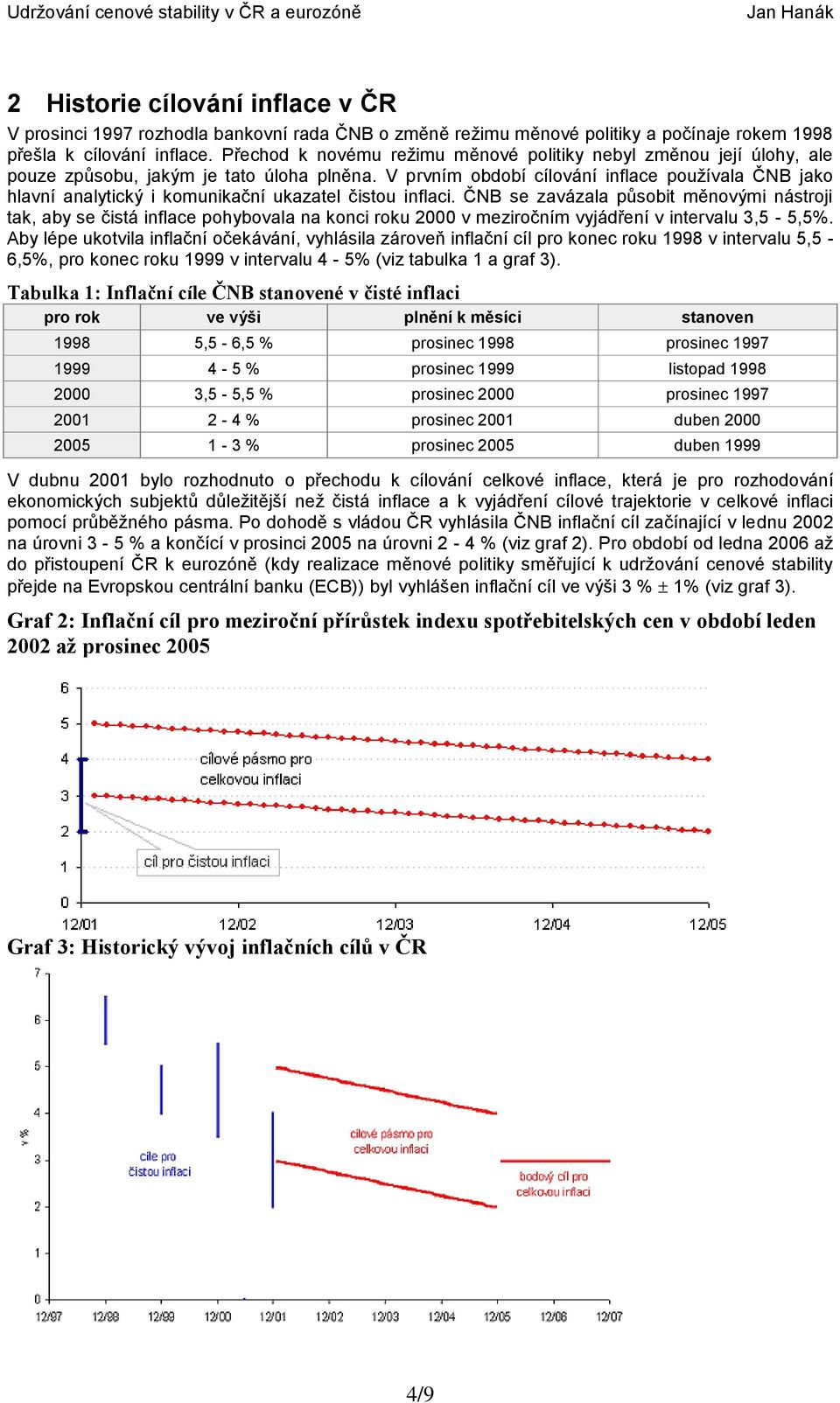 V prvním období cílování inflace používala ČNB jako hlavní analytický i komunikační ukazatel čistou inflaci.