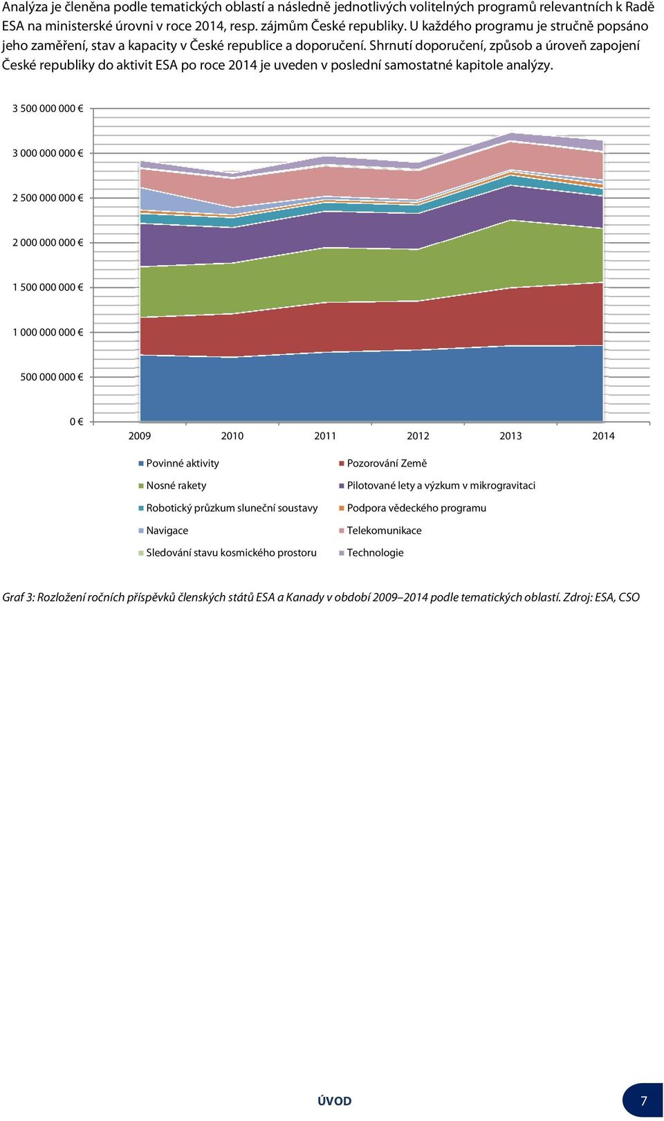 Shrnutí doporučení, způsob a úroveň zapojení České republiky do aktivit ESA po roce 2014 je uveden v poslední samostatné kapitole analýzy.