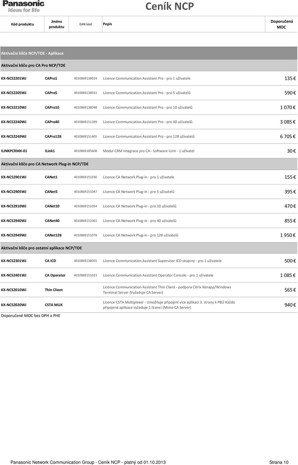 4010869151399 Licence Communication Assistant Pro - pro 40 uživatelů 3 085 KX-NCS2249WJ CAPro128 4010869151405 Licence Communication Assistant Pro - pro 128 uživatelů 6 705 ILINKPCRMX-01 ILink1