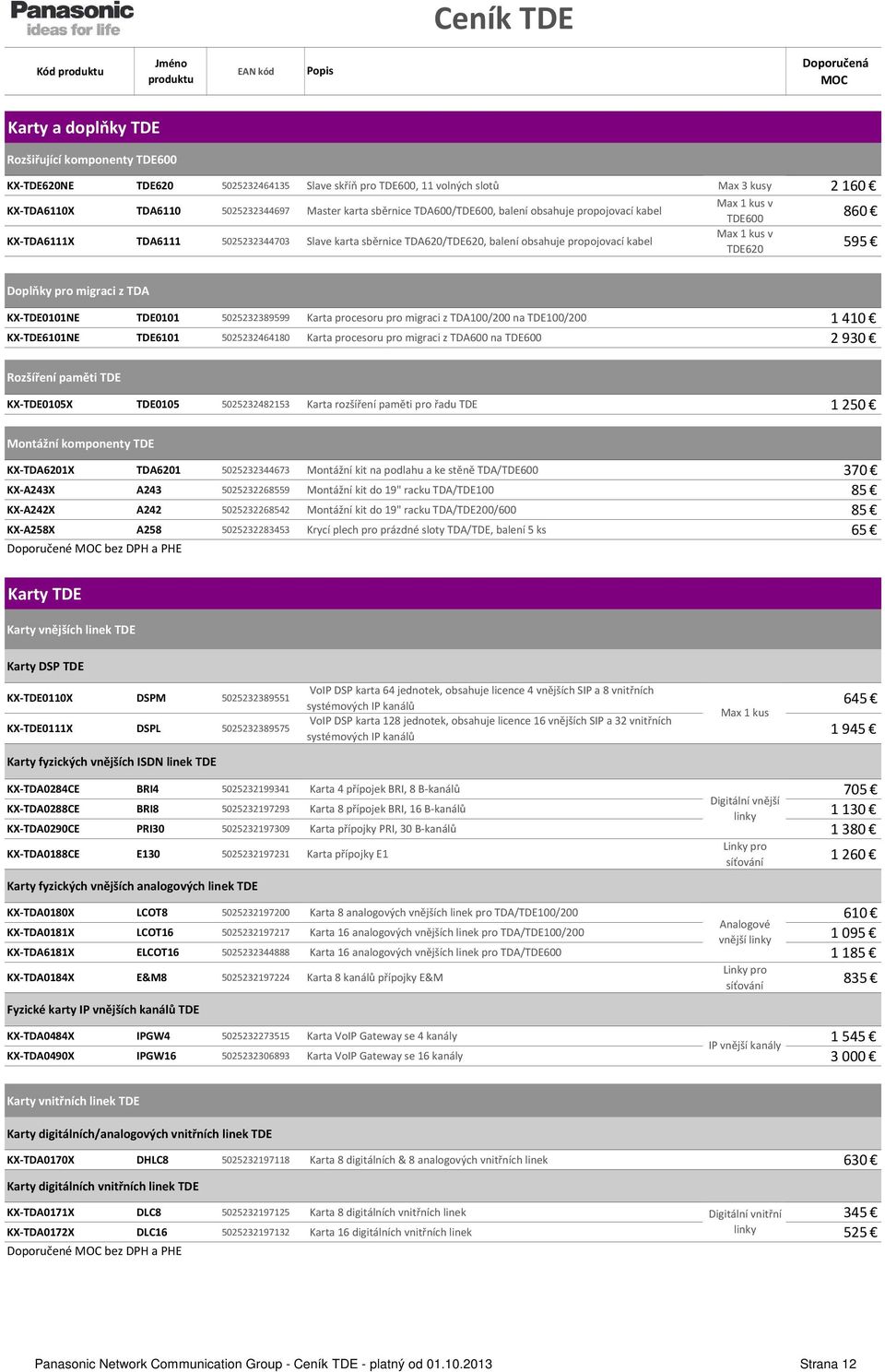 860 595 Doplňky pro migraci z TDA KX-TDE0101NE TDE0101 5025232389599 Karta procesoru pro migraci z TDA100/200 na TDE100/200 1410 KX-TDE6101NE TDE6101 5025232464180 Karta procesoru pro migraci z