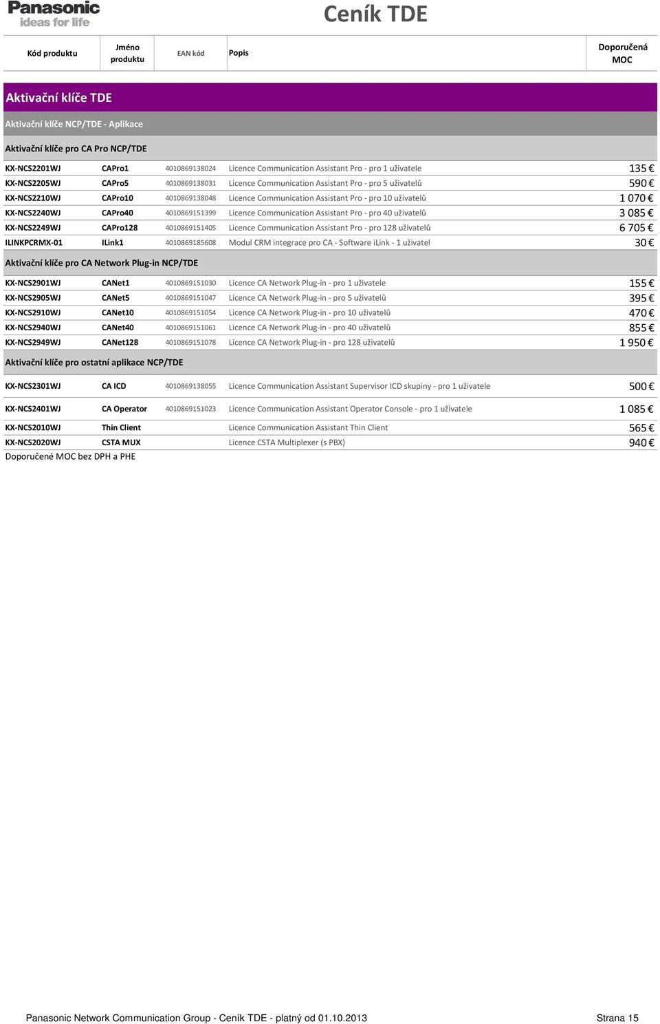 CAPro40 4010869151399 Licence Communication Assistant Pro - pro 40 uživatelů 3085 KX-NCS2249WJ CAPro128 4010869151405 Licence Communication Assistant Pro - pro 128 uživatelů 6705 ILINKPCRMX-01 ILink1