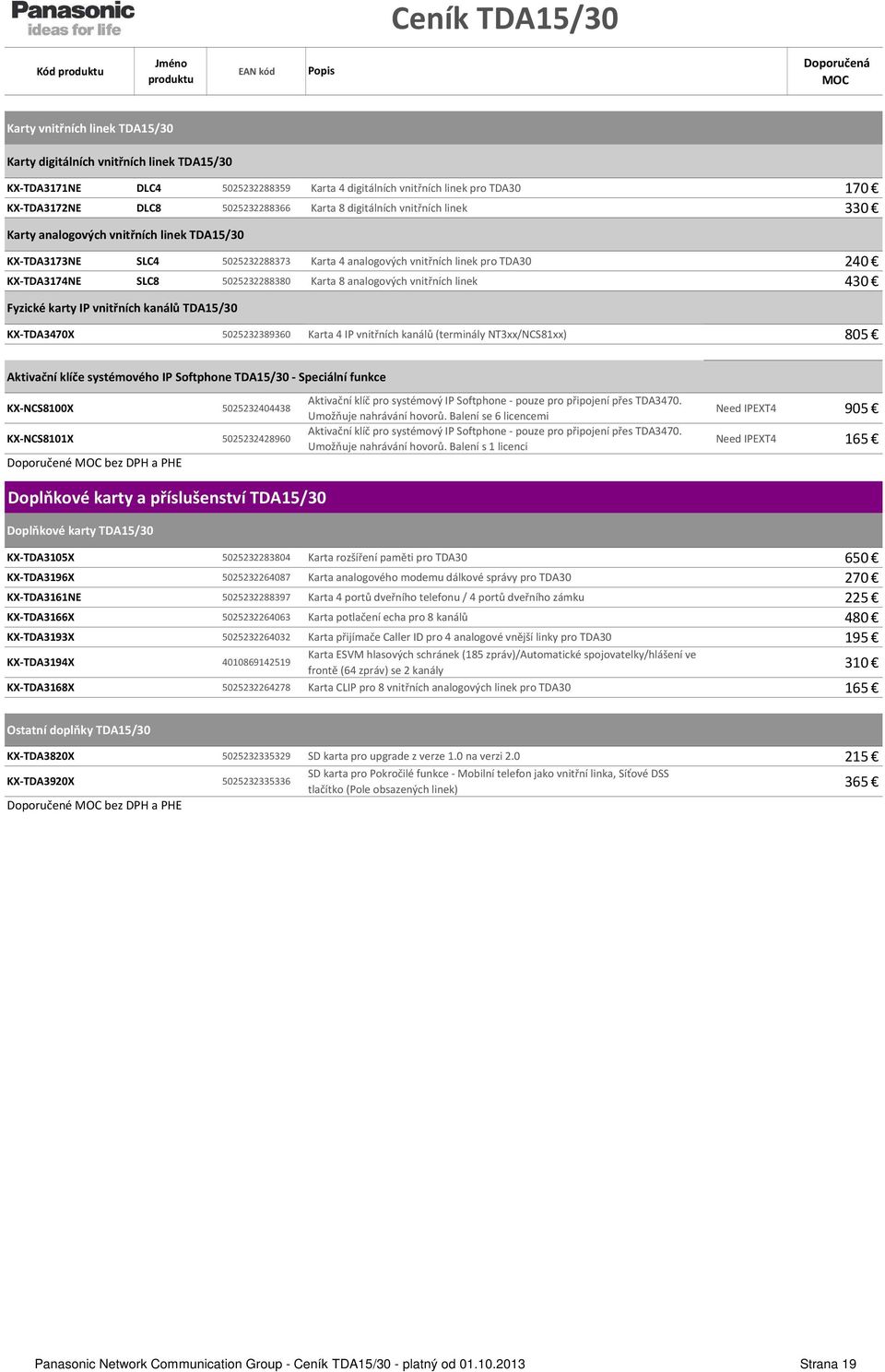 5025232288380 Karta 8 analogových vnitřních linek 430 Fyzické karty IP vnitřních kanálů TDA15/30 KX-TDA3470X 5025232389360 Karta 4 IP vnitřních kanálů (terminály NT3xx/NCS81xx) 805 Aktivační klíče