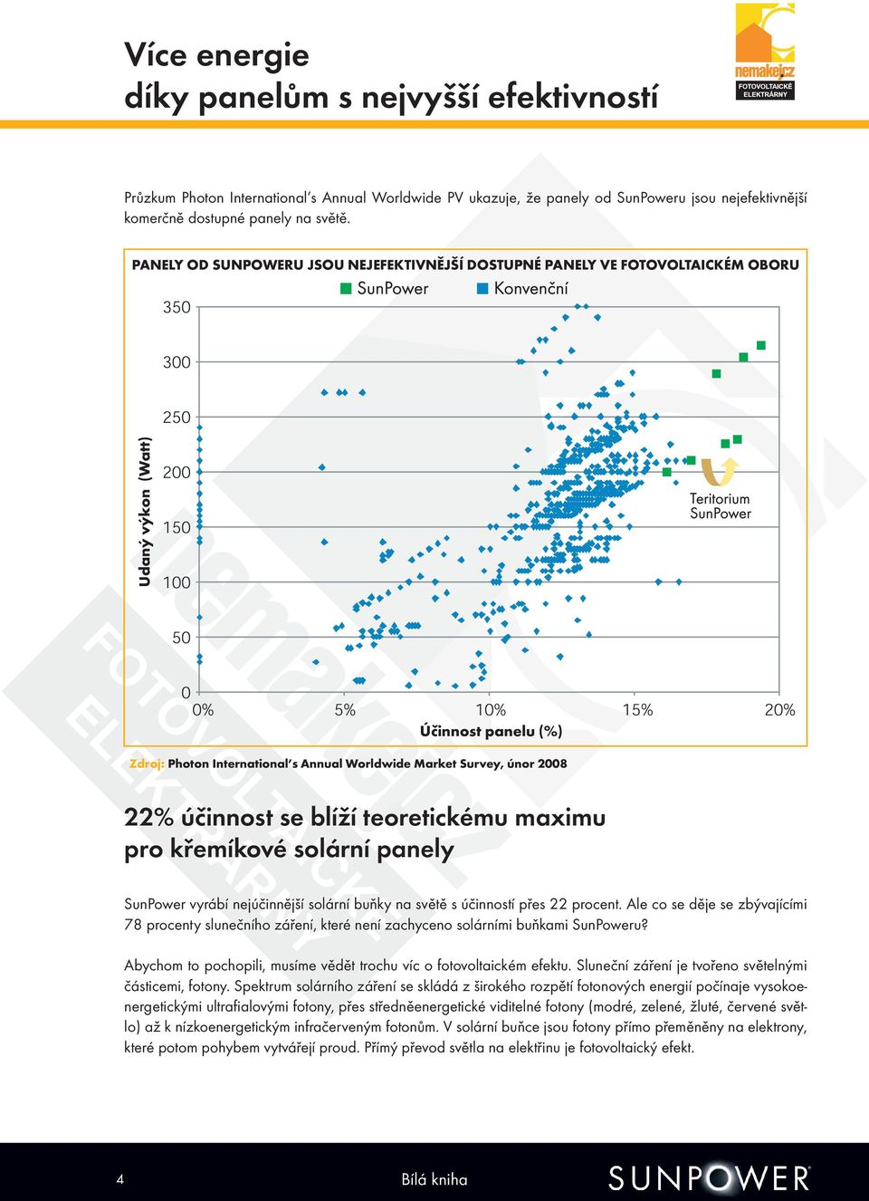účinnost se blíží teoretickému maximu pro křemíkové solární panely SunPower vyrábí nejúčinnější solární buňky na světě s účinností přes 22 procent.