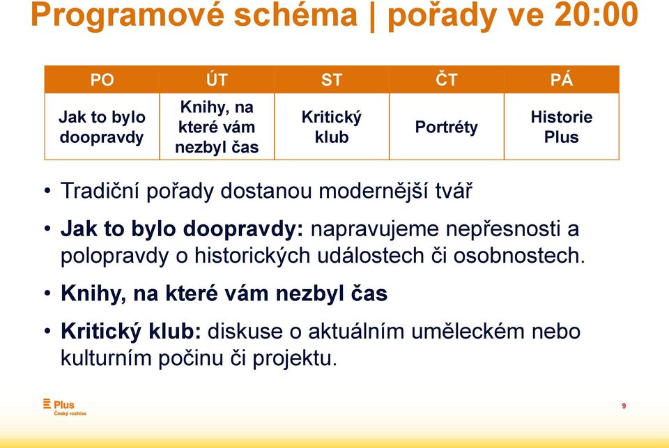 nepřesnosti a polopravdy o historických událostech či osobnostech.