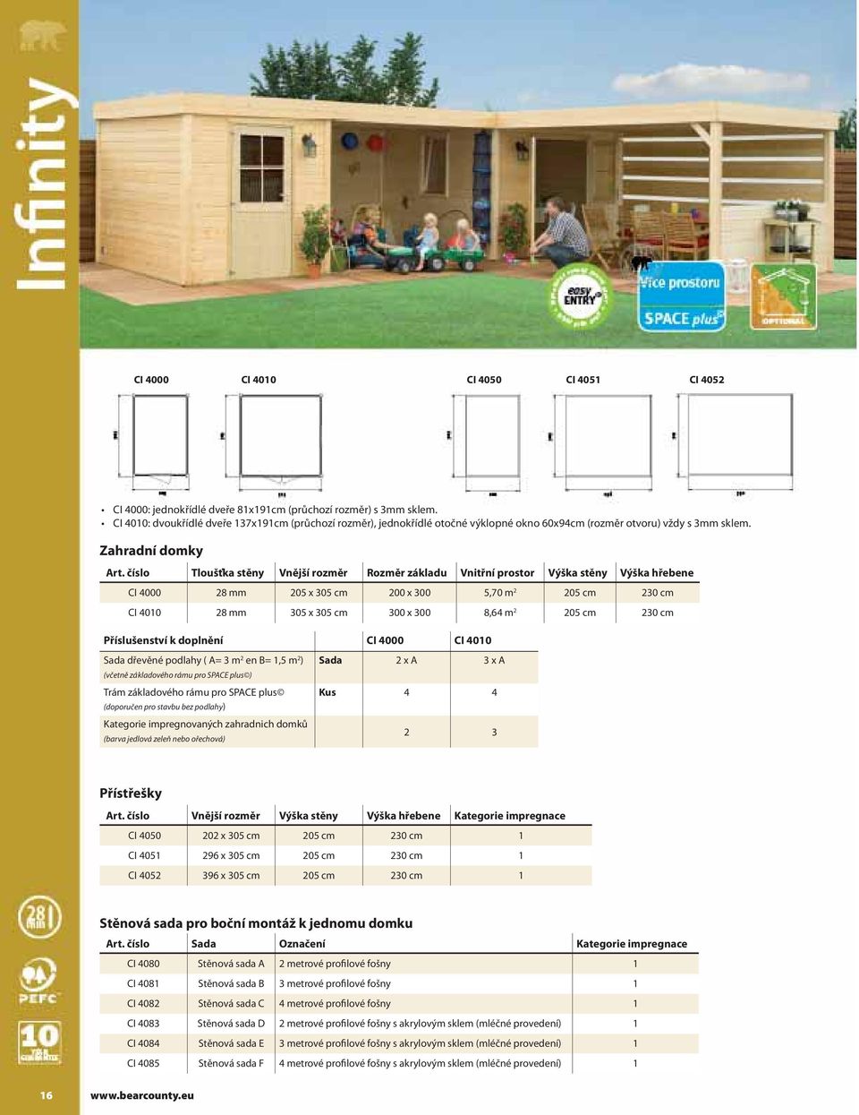 číslo Tloušťka stěny Vnější rozměr Rozměr základu Vnitřní prostor Výška stěny Výška hřebene CI 4000 28 mm 205 x 305 cm 200 x 300 5,70 m 2 205 cm 230 cm CI 4010 28 mm 305 x 305 cm 300 x 300 8,64 m 2