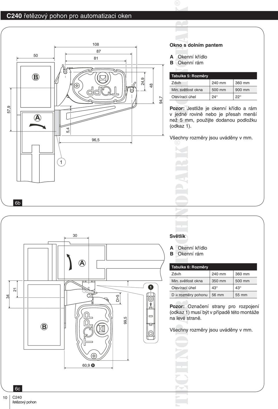dodanou podložku (odkaz 1). Všechny rozměry jsou uváděny v mm. 6b Světlík A Okenní křídlo B Okenní rám Tabulka 6: Rozměry Zdvih 240 mm 360 mm Min.