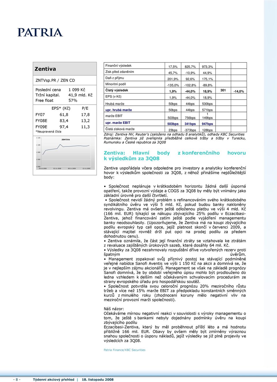 175,1% Minoritní podíl 135,0% 102,8% 89,8% Čistý výsledek 1,9% 44,0% 18,9% 301 14,0% EPS (v Kč) 1,9% 44,0% 18,9% Hrubá marže 50bps 44bps 530bps upr.