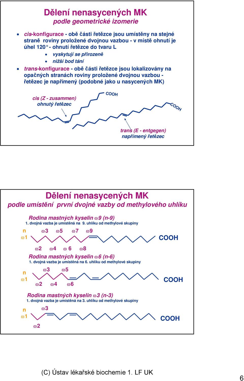 nasycených MK) cis (Z - zusammen) ohnutý řetězec trans (E - entgegen) napřímený řetězec Dělení nenasycených MK podle umístění první dvojné vazby od methylového uhlíku n ω1 n ω1 n ω1 Rodina mastných