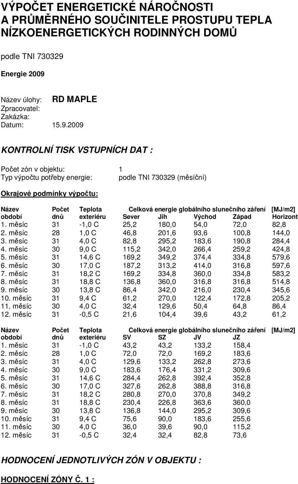 Název úlohy: RD MAPLE Zpracovatel: Zakázka: Datum: 15.9.