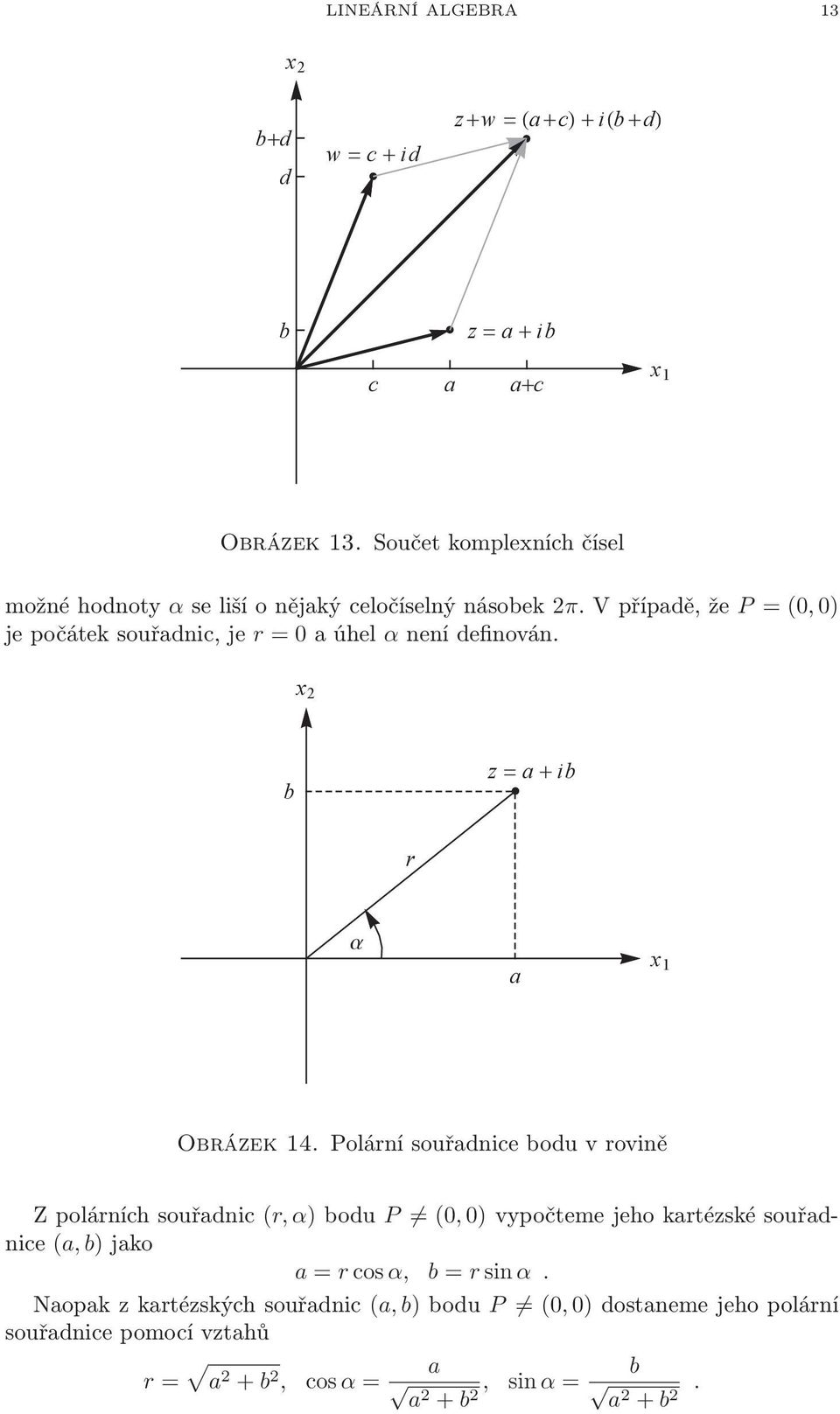 Polární souřadnice bodu v rovině Z polárních souřadnic (r, α) bodu P (0, 0) vypočteme jeho kartézské souřadnice (a, b) jako a = r cos α, b =