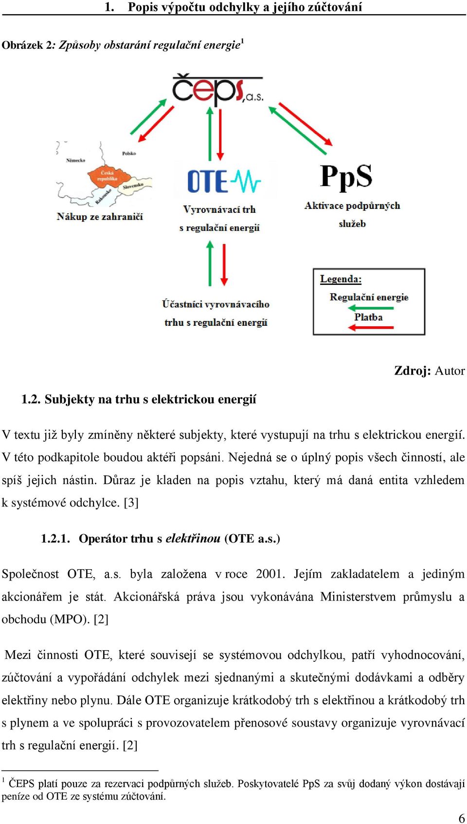 1. Operátor trhu s elektřinou (OTE a.s.) Společnost OTE, a.s. byla založena v roce 2001. Jejím zakladatelem a jediným akcionářem je stát.