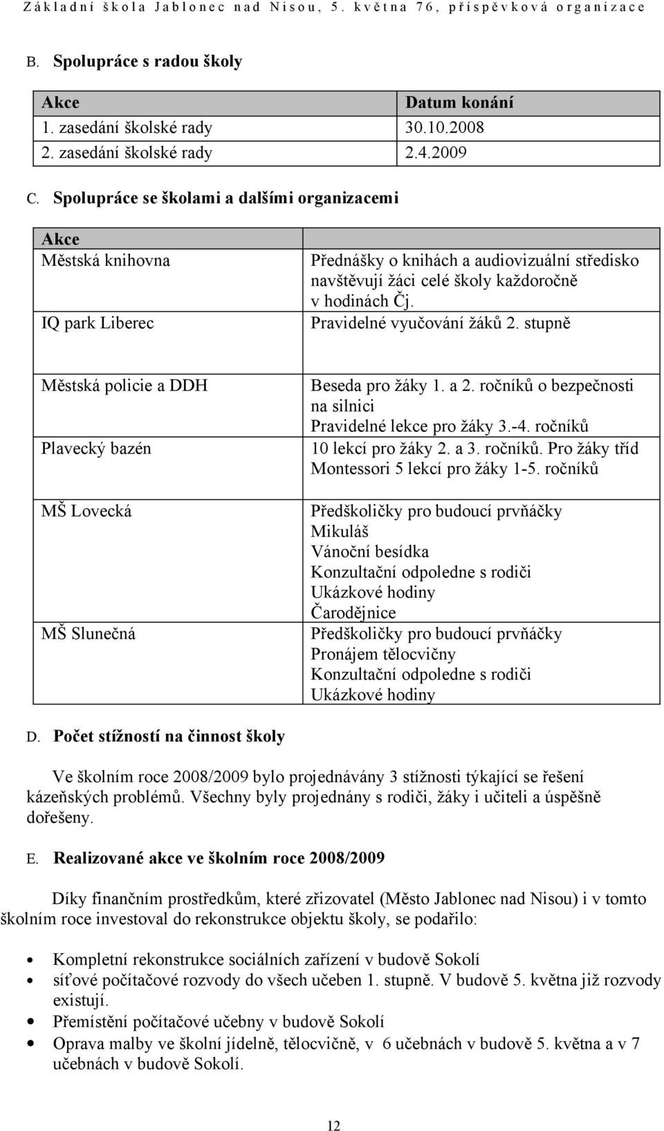 Pravidelné vyučování žáků 2. stupně Městská policie a DDH Plavecký bazén MŠ Lovecká MŠ Slunečná Beseda pro žáky 1. a 2. ročníků o bezpečnosti na silnici Pravidelné lekce pro žáky 3.-4.