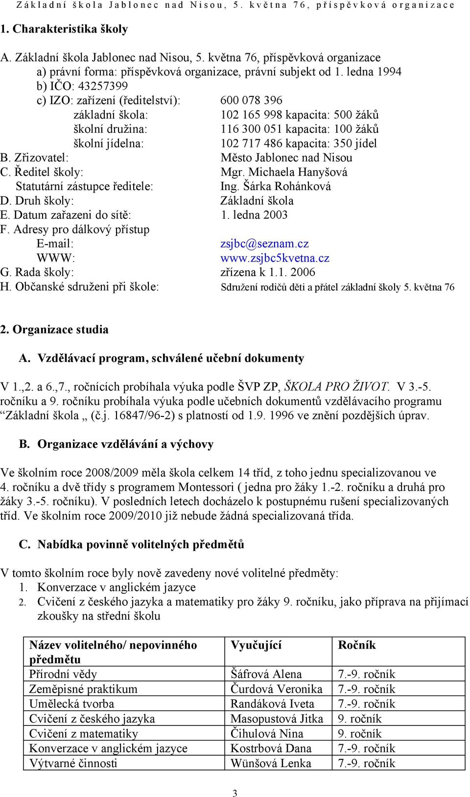 kapacita: 350 jídel B. Zřizovatel: Město Jablonec nad Nisou C. Ředitel školy: Mgr. Michaela Hanyšová Statutární zástupce ředitele: Ing. Šárka Rohánková D. Druh školy: Základní škola E.