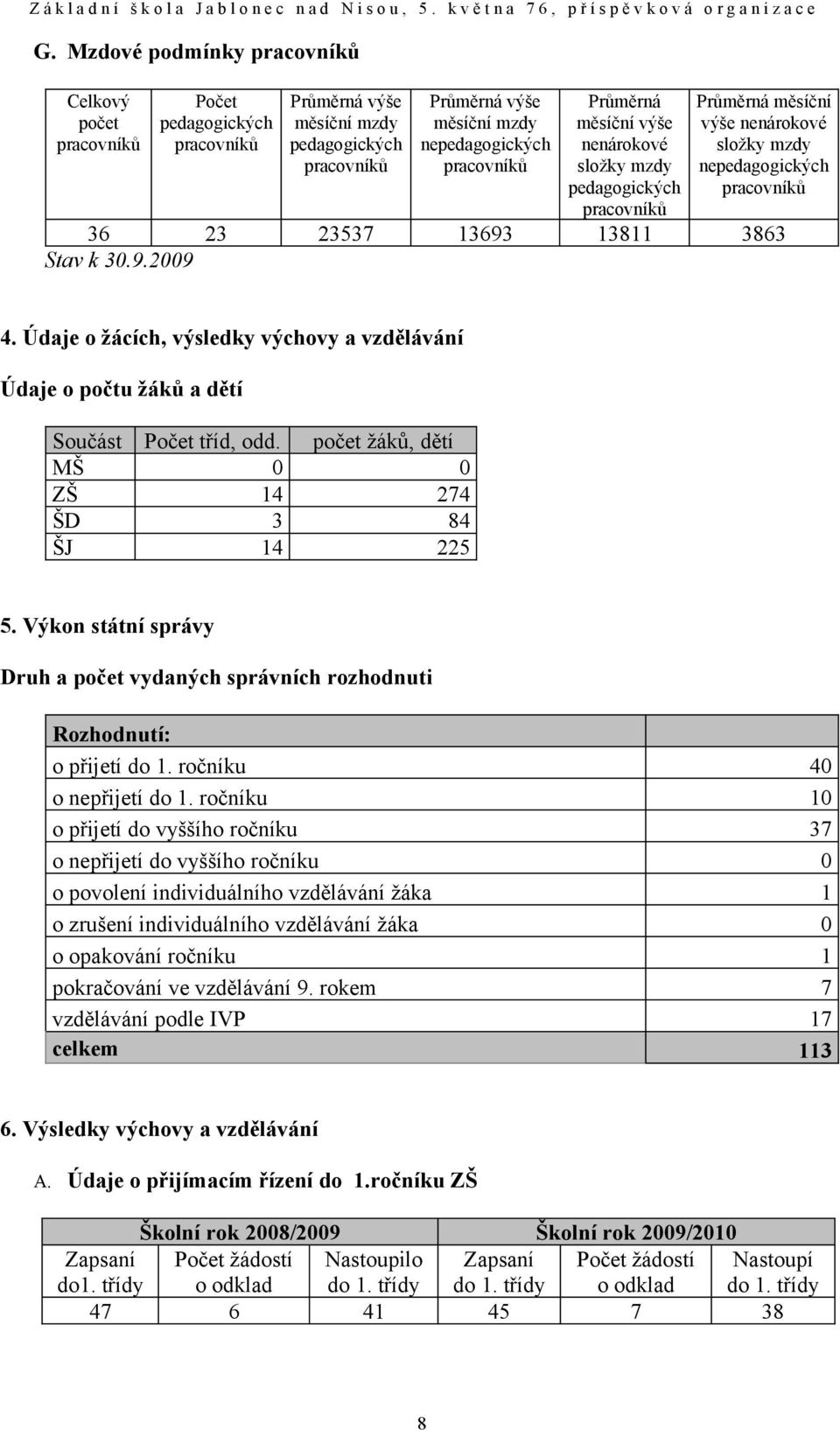 Údaje o žácích, výsledky výchovy a vzdělávání Údaje o počtu žáků a dětí Součást Počet tříd, odd. počet žáků, dětí MŠ 0 0 ZŠ 14 274 ŠD 3 84 ŠJ 14 225 5.