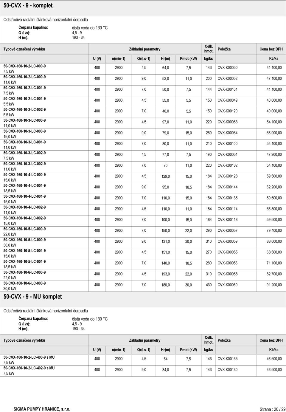 50CVX160105LC0009 30,0 kw 50CVX160105LC0019 15,0 kw 50CVX160105LC0019 18,5 kw 50CVX160106LC0009 22,0 kw 50CVX160106LC0009 30,0 kw 50CVX 9 MU komplet 7,0 7,0 7,0 7,0 7,0 7,0 7,0 7,0 7,0 6 5 50,0 55,0