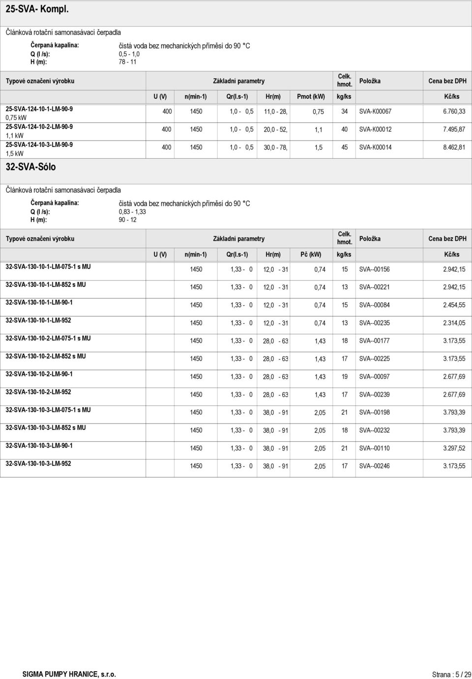 760,33 7.495,87 8.462,81 čistá voda bez mechanických příměsí do 90 C 0,83 1,33 90 12 32SVA130101LM0751 s MU 12,0 31 0,74 15 SVA00156 2.942,15 32SVA130101LM852 s MU 12,0 31 0,74 13 SVA00221 2.