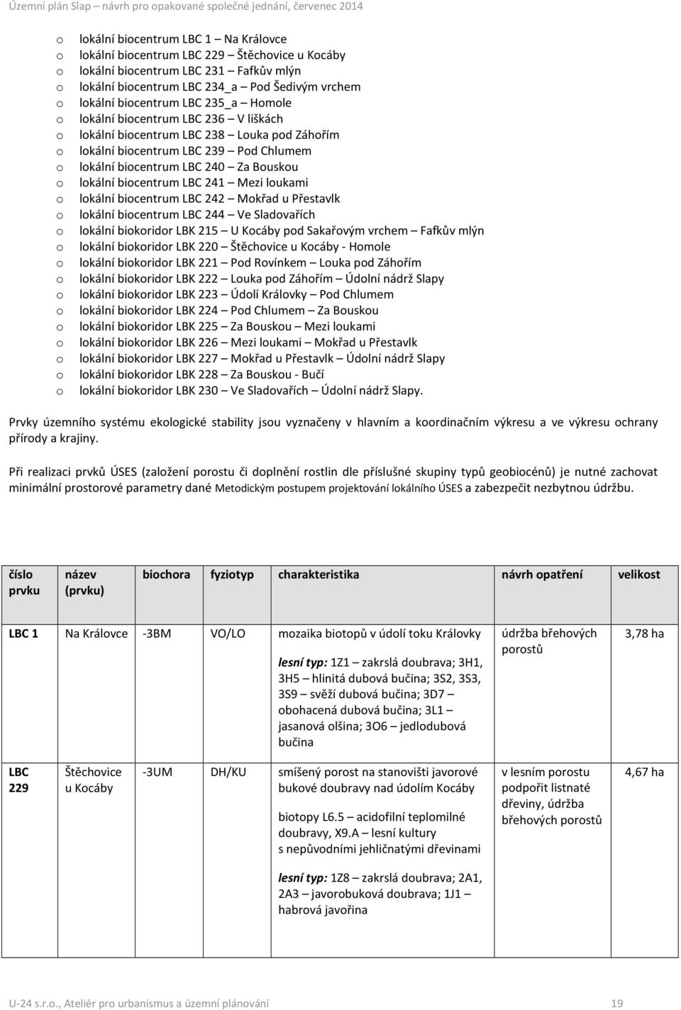 240 Za Bouskou lokální biocentrum LBC 241 Mezi loukami lokální biocentrum LBC 242 Mokřad u Přestavlk lokální biocentrum LBC 244 Ve Sladovařích lokální biokoridor LBK 215 U Kocáby pod Sakařovým vrchem