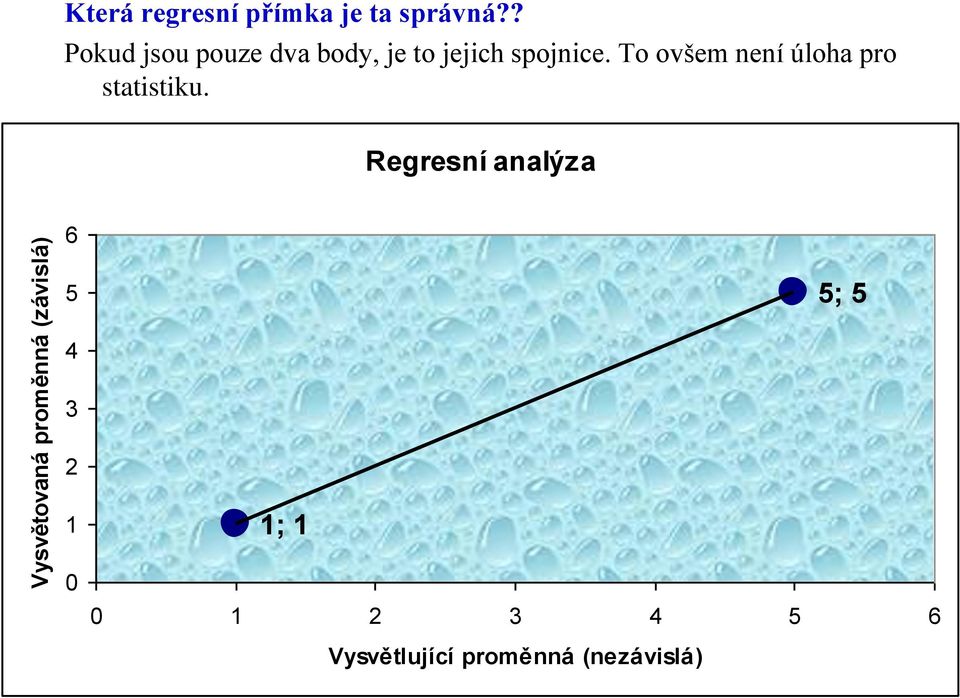 To ovšem není úloha pro statistiku.