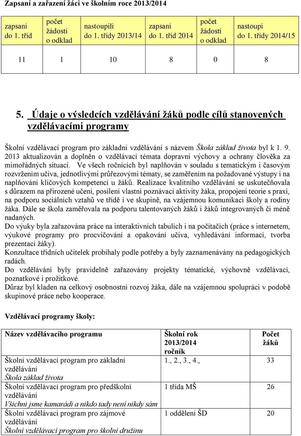 9. 2013 aktualizován a doplněn o vzdělávací témata dopravní výchovy a ochrany člověka za mimořádných situací.