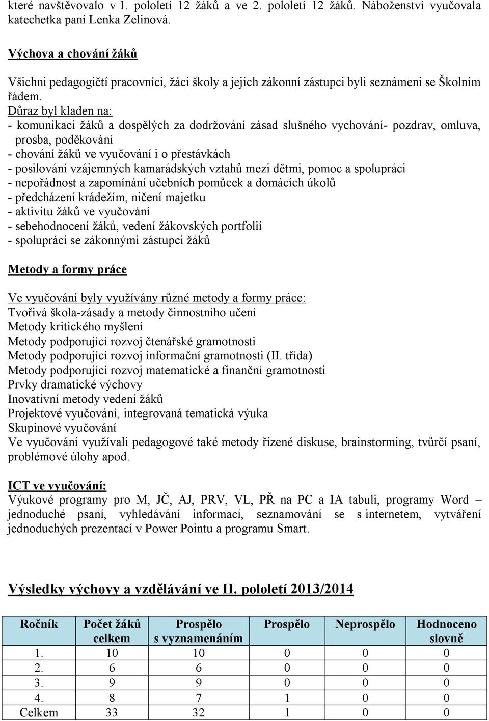 Důraz byl kladen na: - komunikaci ţáků a dospělých za dodrţování zásad slušného vychování- pozdrav, omluva, prosba, poděkování - chování ţáků ve vyučování i o přestávkách - posilování vzájemných