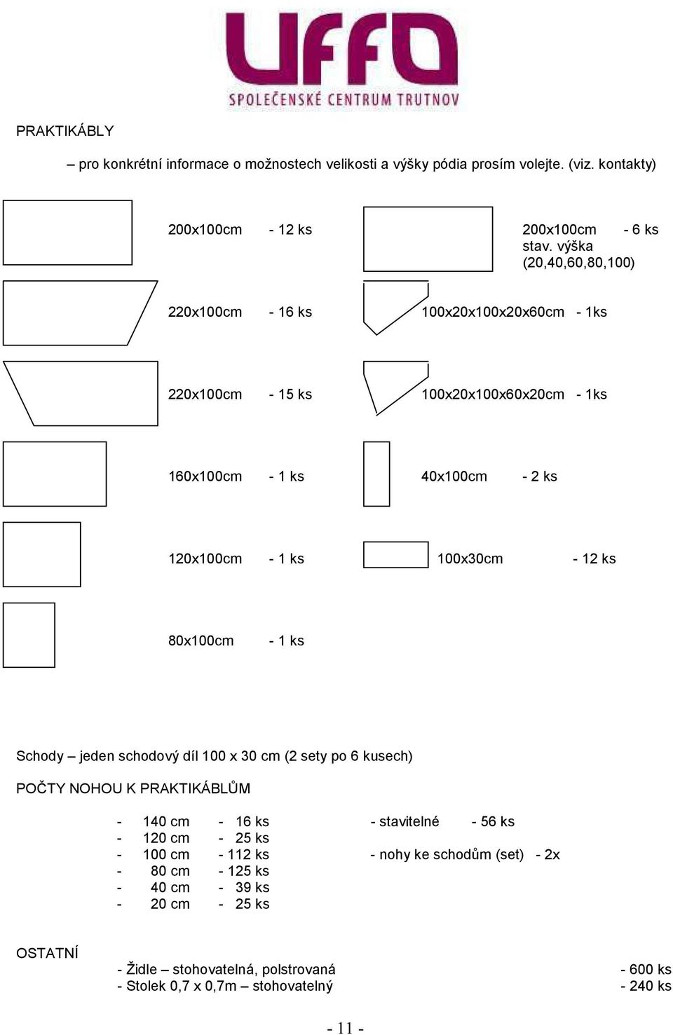 - 12 ks 80x100cm - 1 ks Schody jeden schodový díl 100 x 30 cm (2 sety po 6 kusech) POČTY NOHOU K PRAKTIKÁBLŮM - 140 cm - 16 ks - stavitelné - 56 ks - 120 cm - 25 ks -