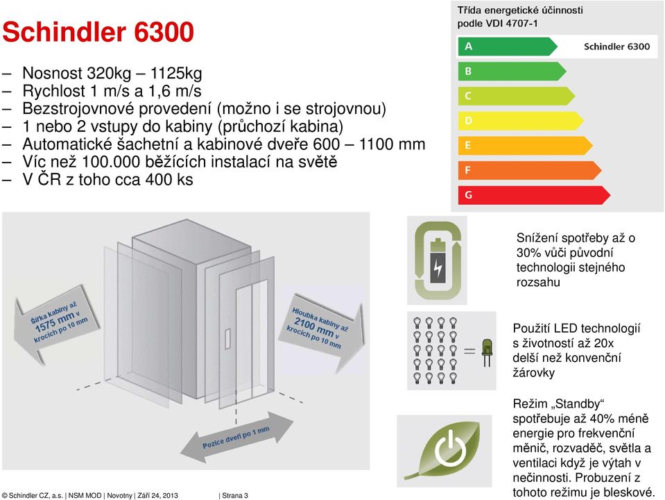 000 běžících instalací na světě V ČR z toho cca 400 ks Snížení spotřeby až o 30% vůči původní technologii stejného rozsahu Použití LED technologií s