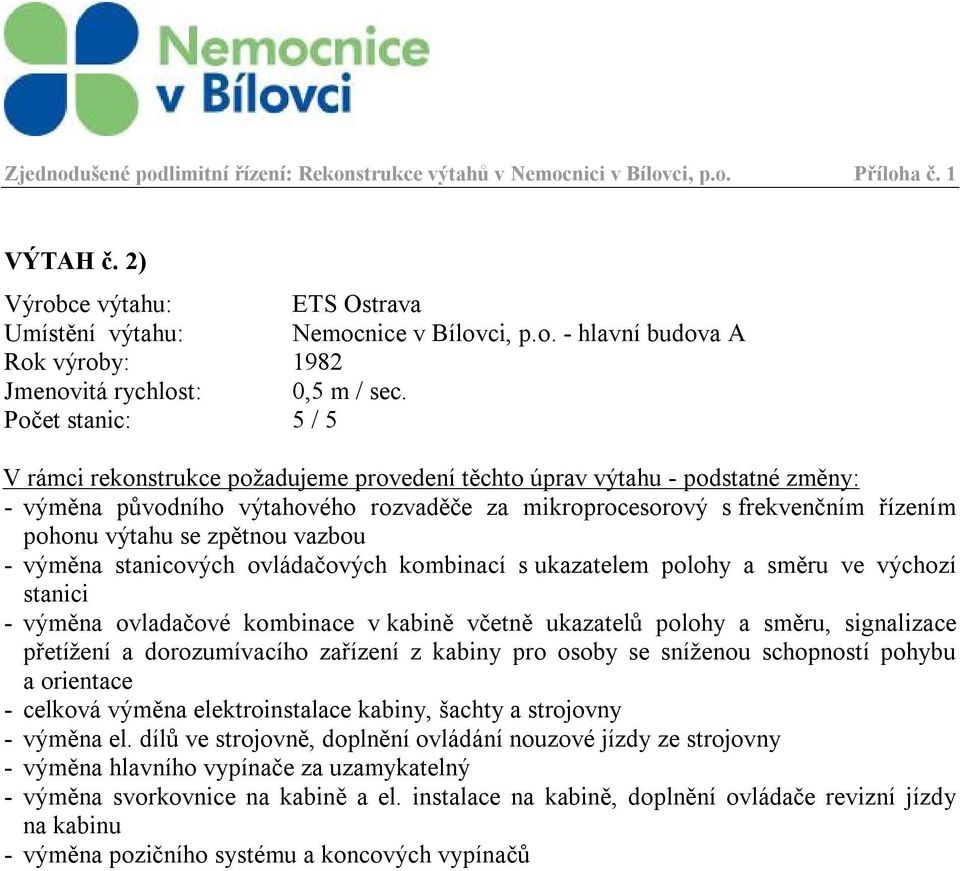 zpětnou vazbou - výměna stanicových ovládačových kombinací s ukazatelem polohy a směru ve výchozí stanici - výměna ovladačové kombinace v kabině včetně ukazatelů polohy a směru, signalizace přetížení