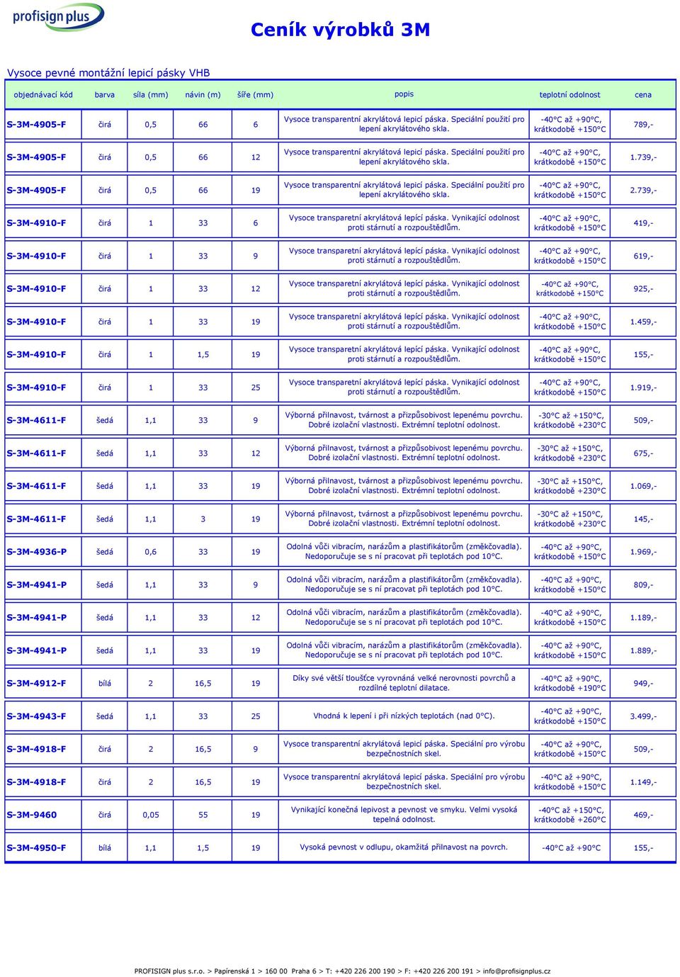 919,- 4611-F šedá 1,1 33 9 509,- 4611-F šedá 1,1 33 12 675,- 4611-F šedá 1,1 33 19 1.069,- 4611-F šedá 1,1 3 19 145,- 4936-P šedá 0,6 33 19 1.969,- 4941-P šedá 1,1 33 9 809,- 4941-P šedá 1,1 33 12 1.