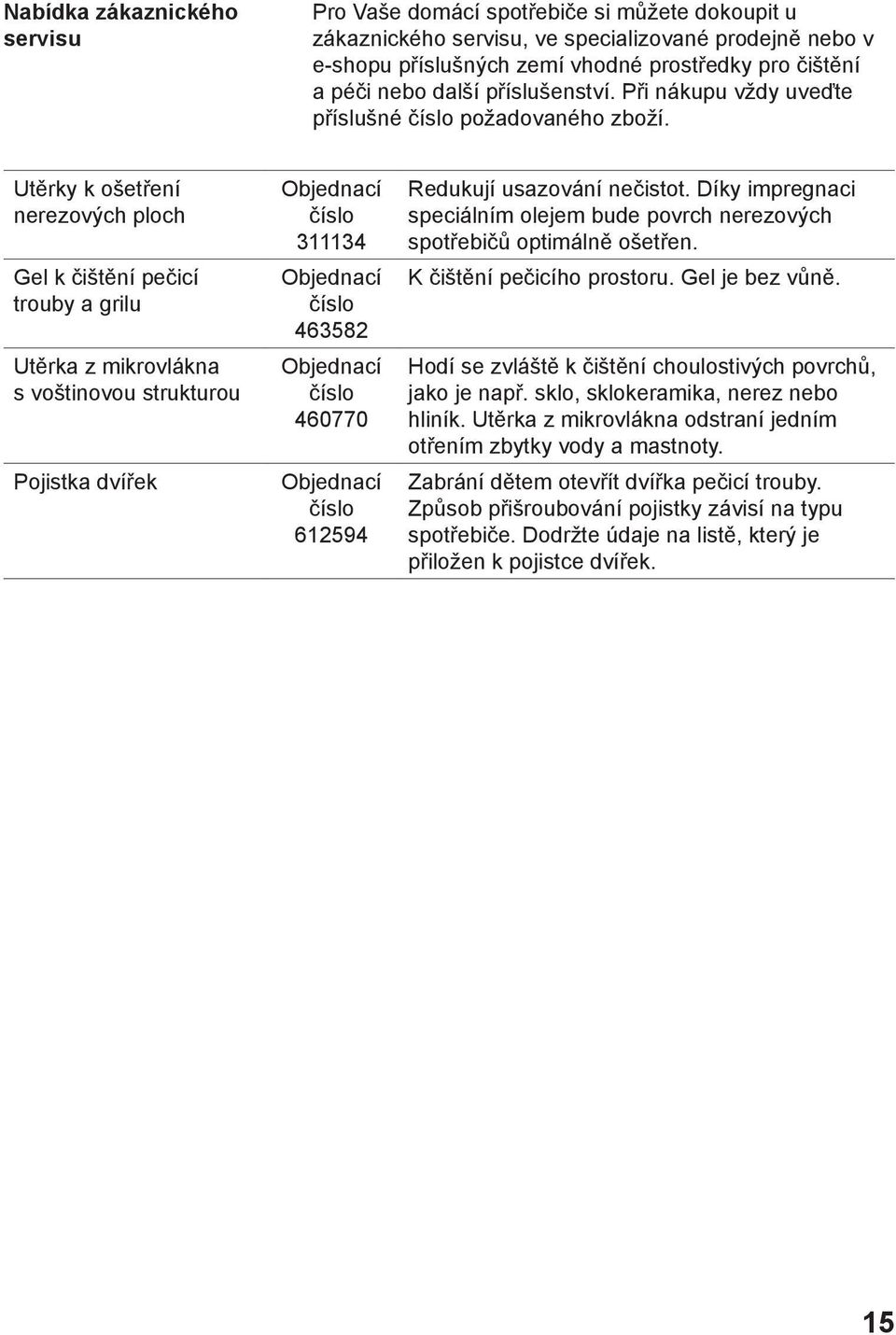 Utěrky k ošetření nerezových ploch Gel k čištění pečicí trouby a grilu Utěrka z mikrovlákna s voštinovou strukturou Pojistka dvířek Objednací číslo 311134 Objednací číslo 463582 Objednací číslo